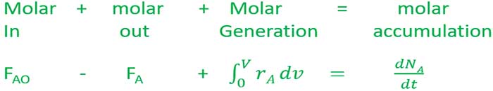 general molar balance equation for any reactor